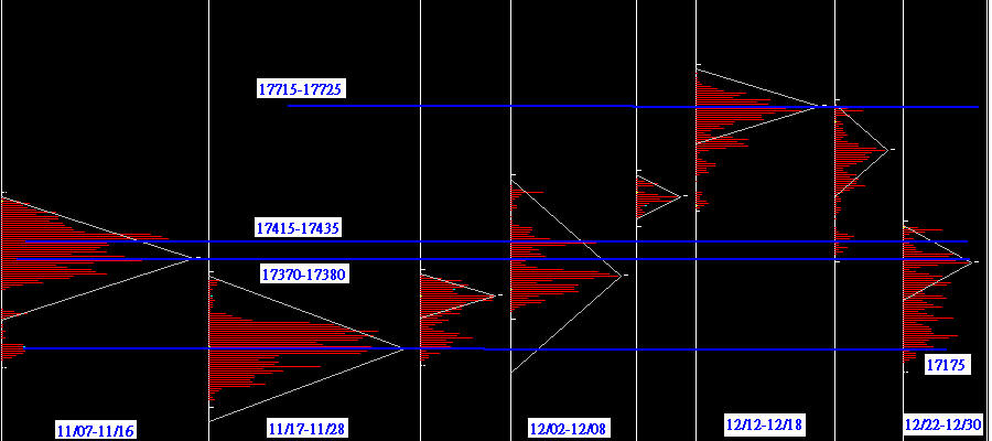 GBP[1].USD_--__20051231.jpg